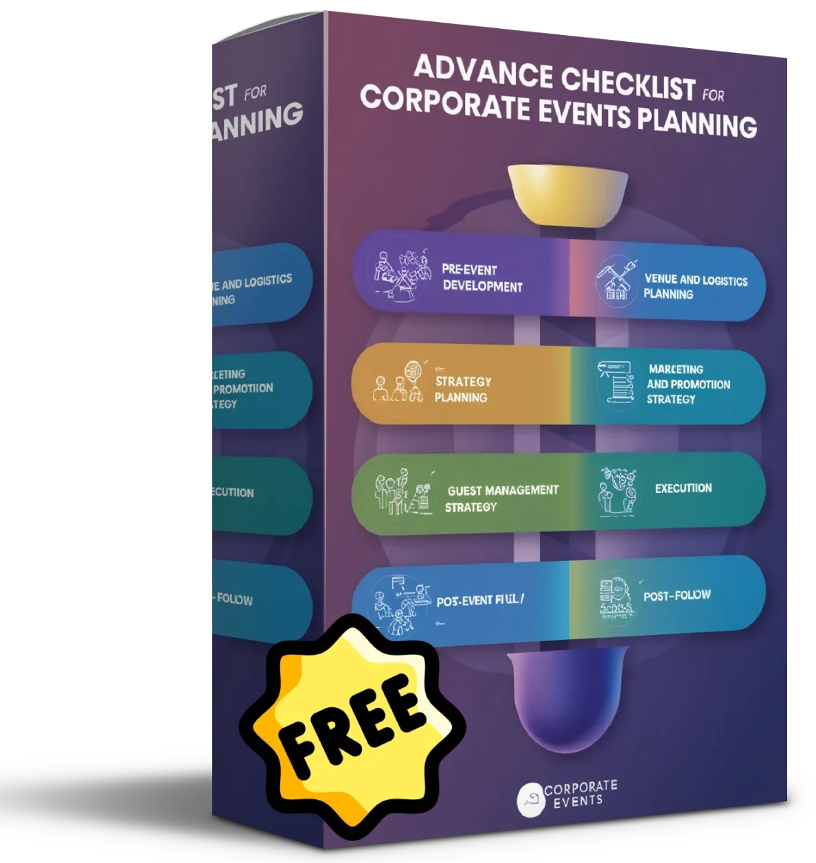 Advance Checklist for Corporate Events planning