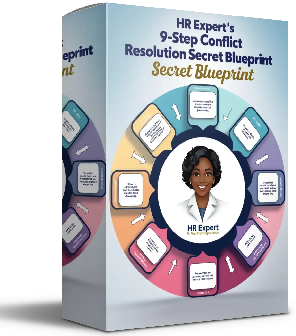 Say Goodbye to Office Drama HR Expert’s 9-Step Conflict Resolution Secret Blueprint